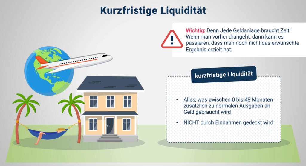 Tipps zur kurzfristigen Liquidität