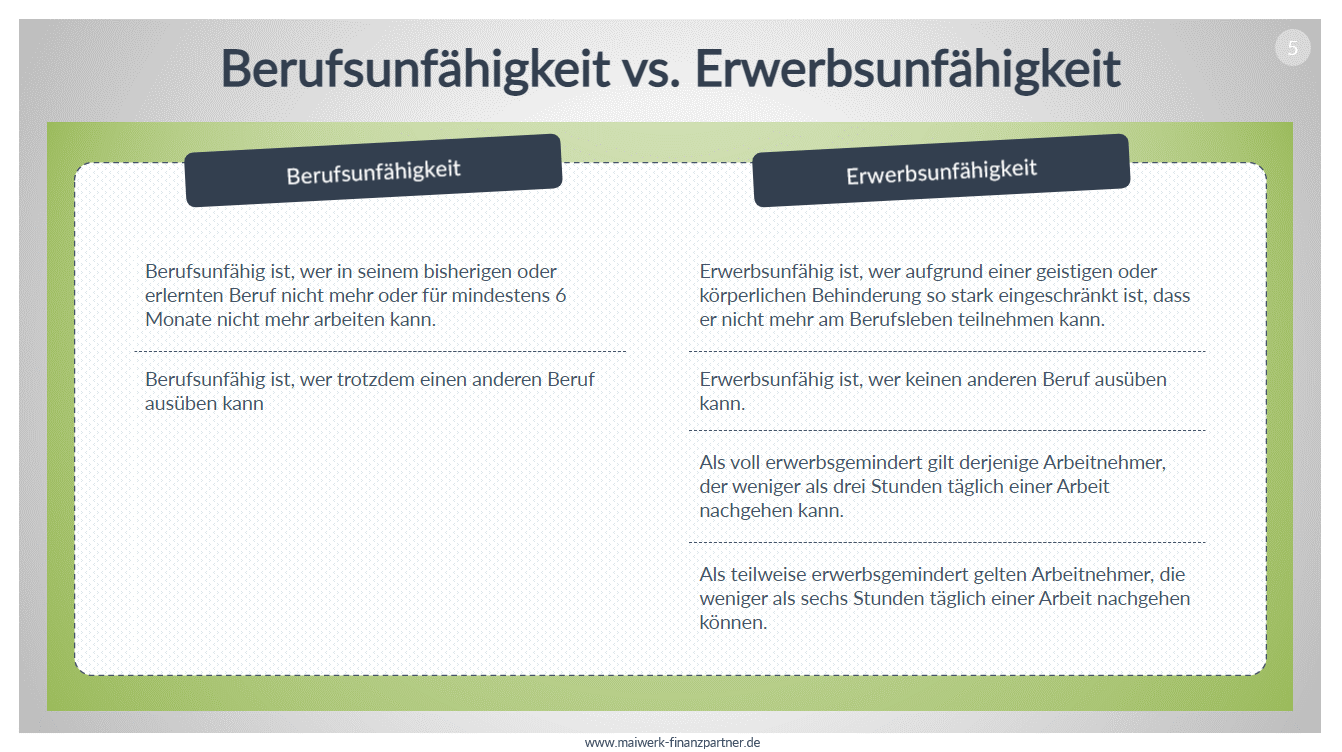 Berufsunfähigkeitsversicherung und Erwerbsminderungsrente im Vergleich